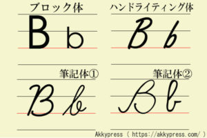 アルファベットB字体