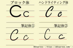 アルファベットC字体