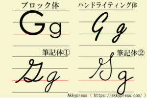 アルファベットG字体
