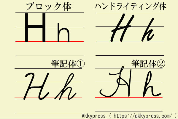 アルファベットH字体