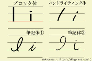 アルファベットI字体