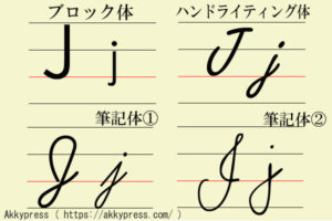 アルファベットJ字体