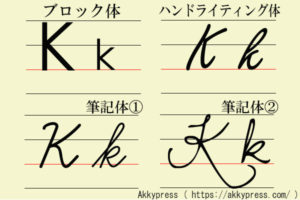 アルファベットK字体