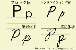 アルファベットP字体