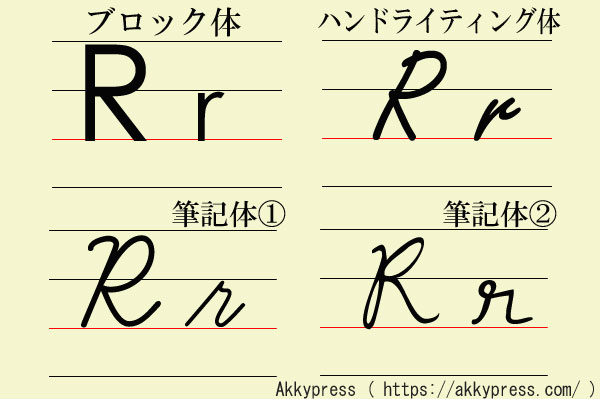 アルファベットM字体