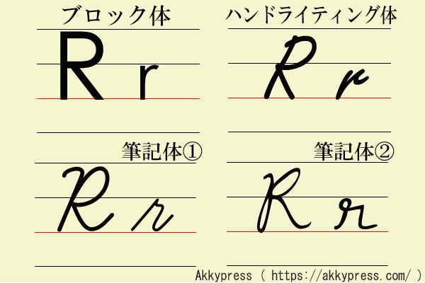 Rとsとt アルファベット第18 番目文字の書方と起源に迫る 英語のクスリ