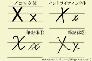 アルファベットX字体