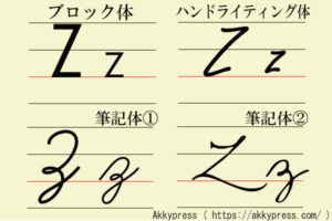 アルファベットZ字体